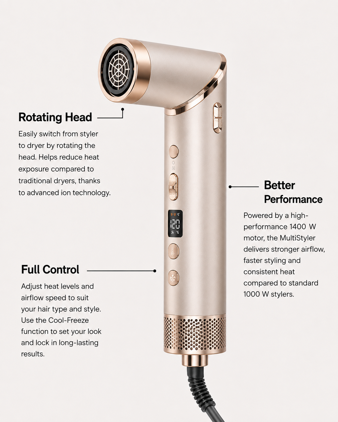 AeroStyle Pro 5-in-1
